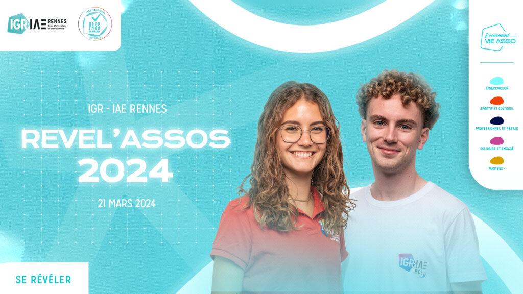 Journée Revel’assos 2024