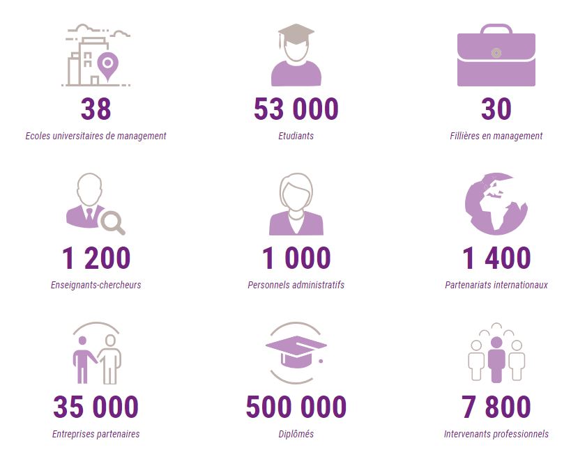 Infographie-Chiffres-15mai2024