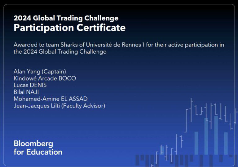 Bloomberg Global Trading Challenge 2024